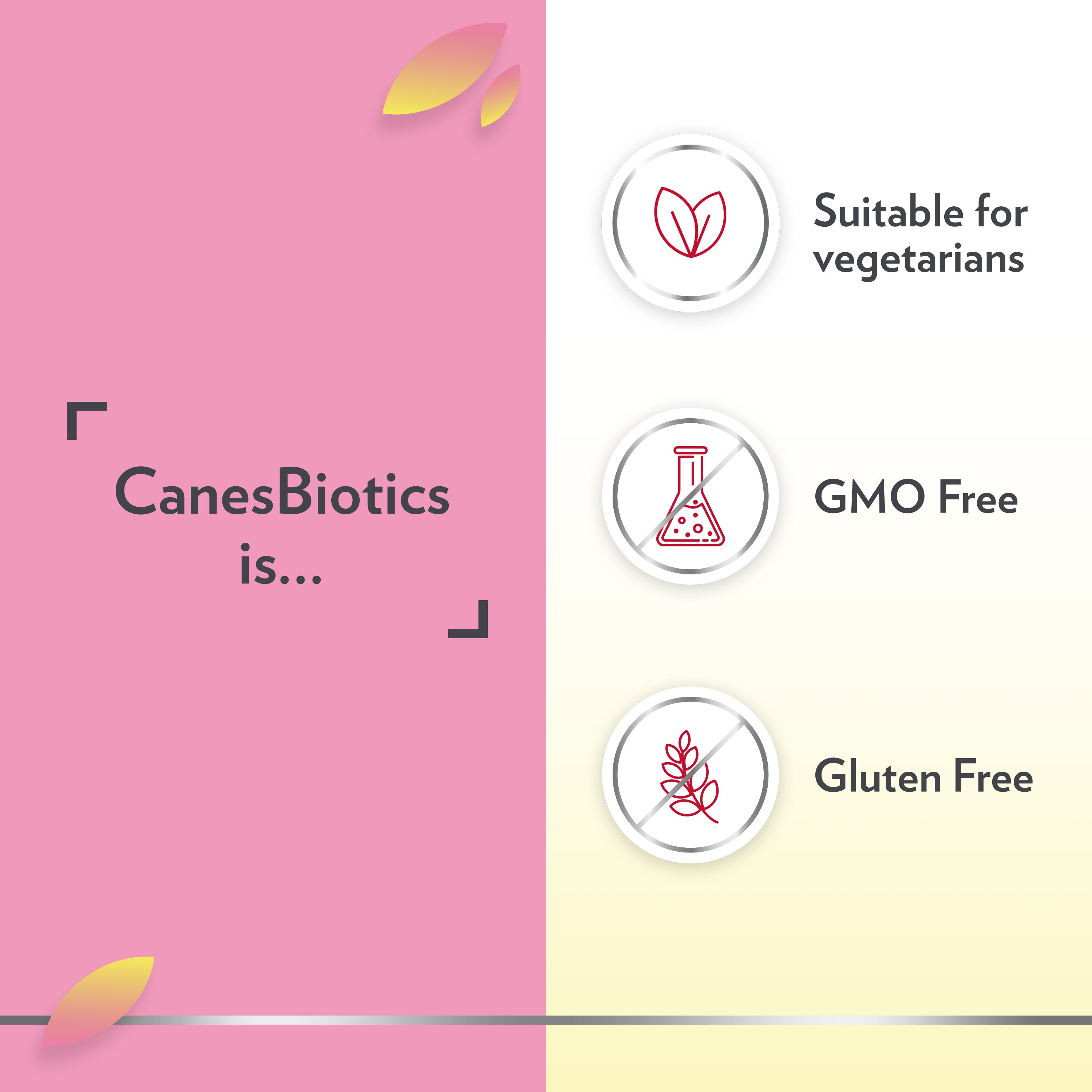 CanesBiotics