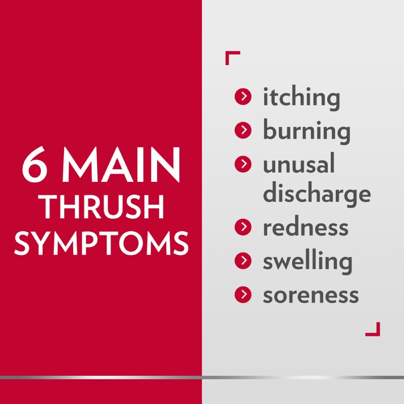 Canesten® Thrush Combi Soft Gel Pessary & External Cream