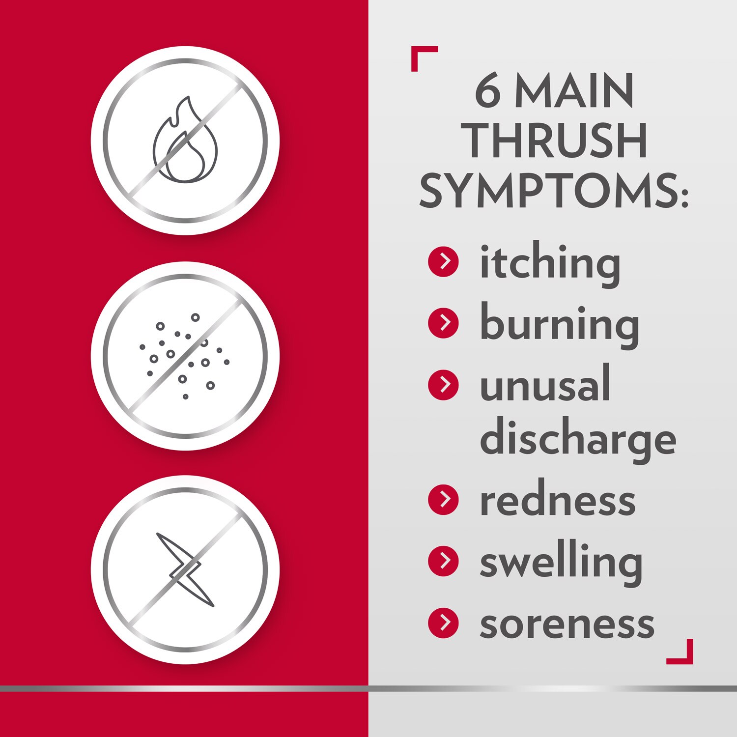 Canesten® Thrush Combi