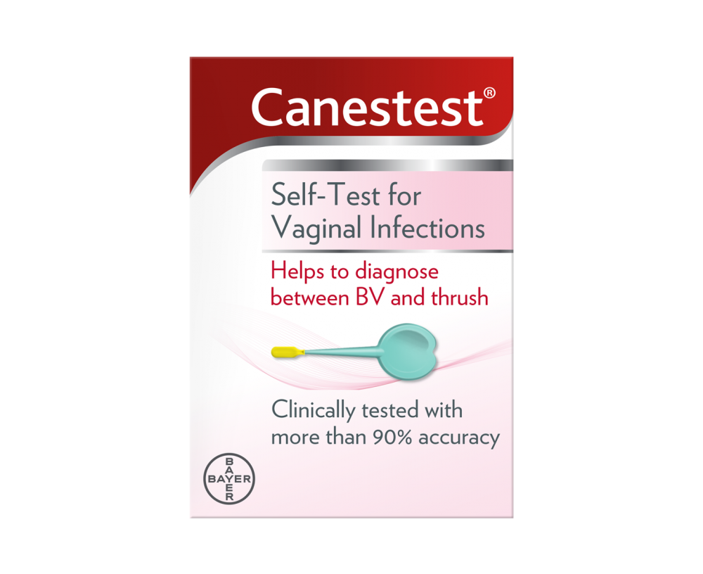 Canestest Self-Test for Vaginal Infections